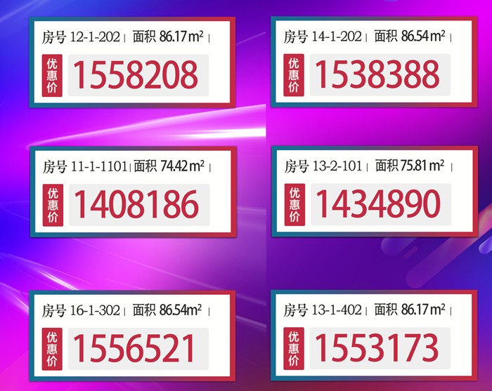 中海世纪荟：精选6套特惠房源，建面约74-86㎡户型，优惠总价低至140.8万！