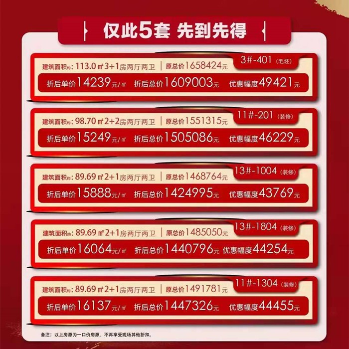 泰丰凤凰源：燃购8月！精选5套特惠房源，折后单价低至14239元/㎡！