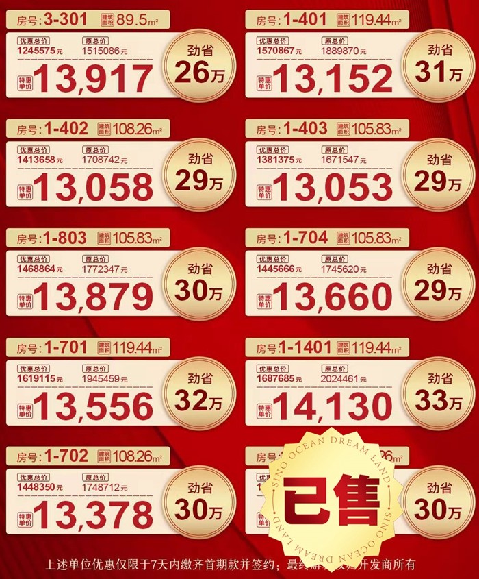 珠光御景雅苑：约89-119㎡工抵房剩9套，劲省高达33万