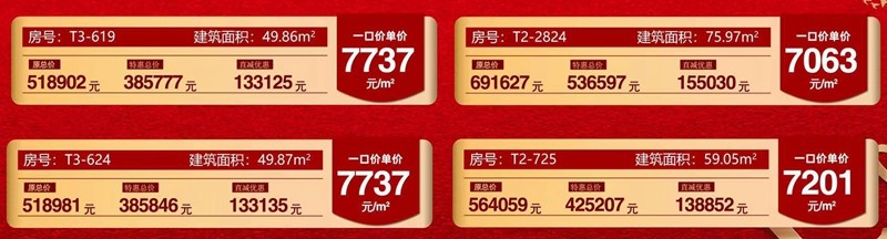 保利国际广场：精选4套约49-75㎡特惠房源，一次性单价低至7063元/㎡