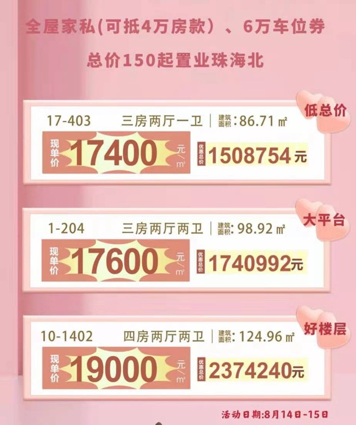 金帝世纪城：七夕钜惠单价低至17400元/㎡，3套约86-124㎡特惠房源