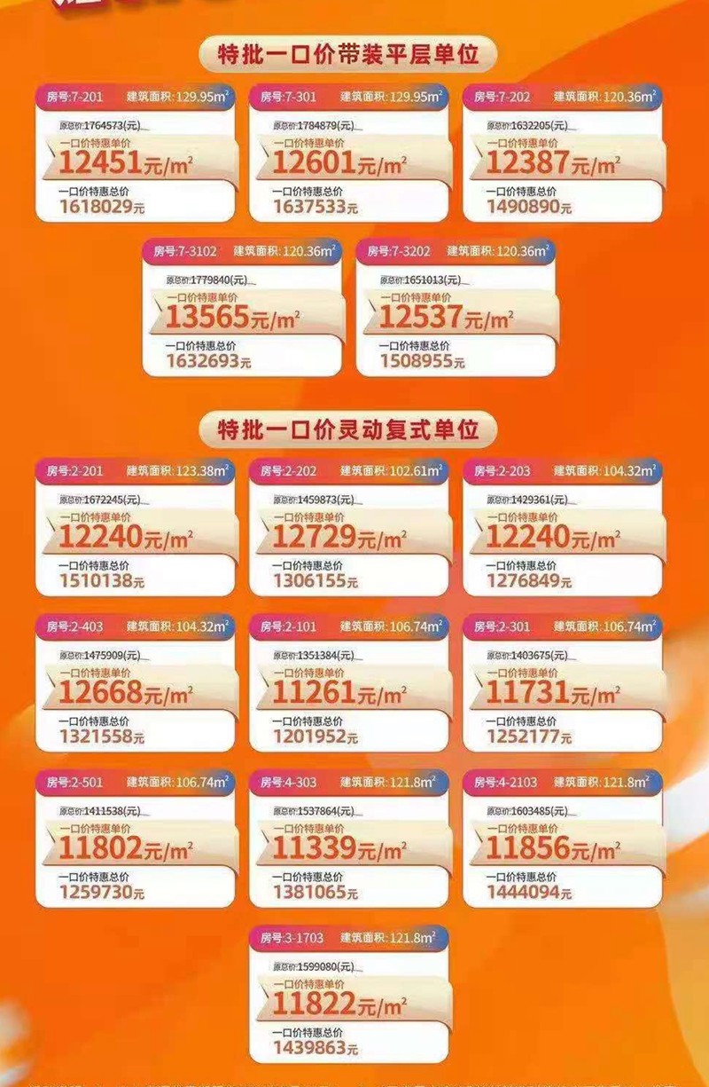 方直彩虹公馆：主推约102-123㎡三到四房复式，均价11500-12500元/㎡