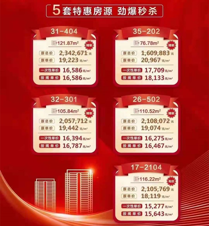 中澳春城：精选5套特惠房源，一次性单价低至15277元/㎡