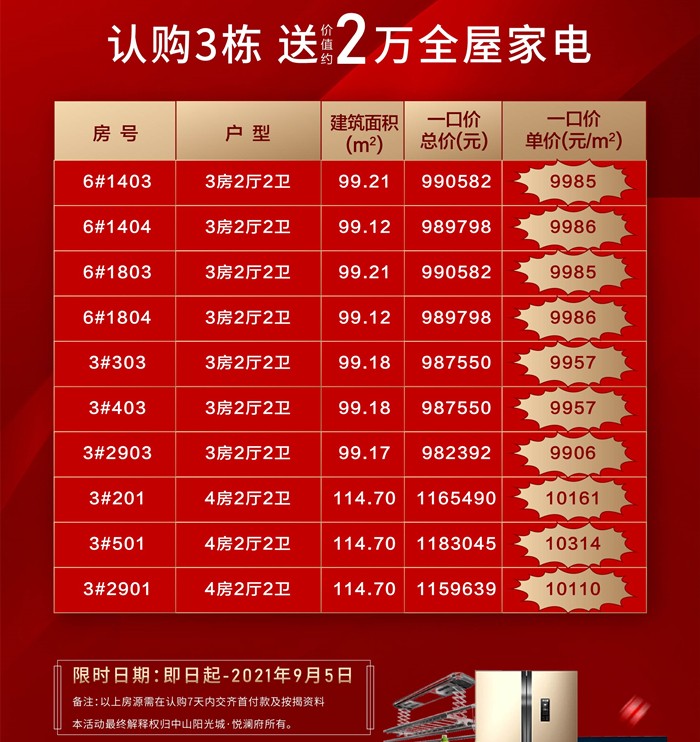 阳光城悦澜府：金九特价，精选10套约99-114㎡特惠房源，单价低至9906元/㎡！