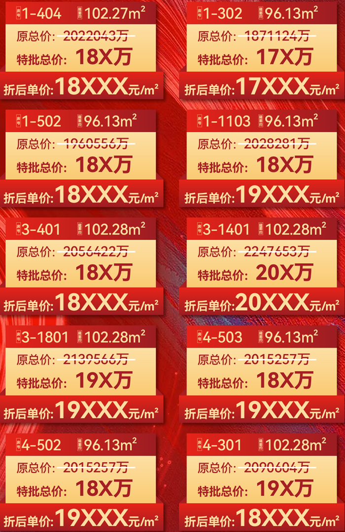 中山宝龙城：精选10套约96-102㎡三房户型，带装修单价低至17xxx元/㎡