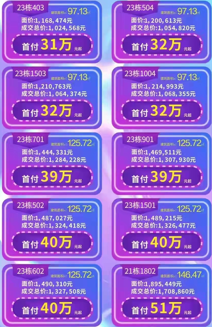 方直彩虹公馆：精选10套约97-146㎡平层三至四房，总价低至102.4万/套！