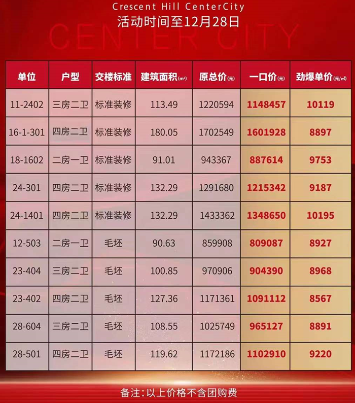 畔山中心城：精选10套约90-180㎡三至四房，一口价单价低至8567元/㎡