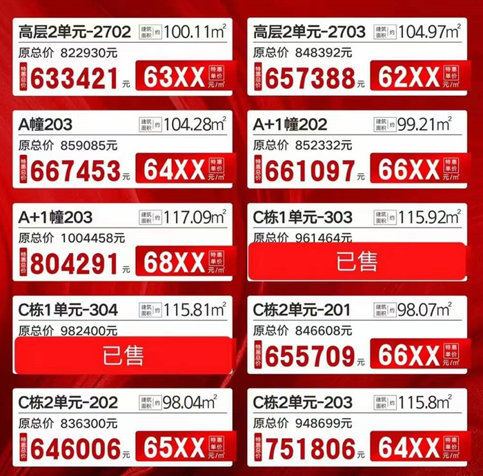 中山融创城：特惠单价低至62xx元/㎡