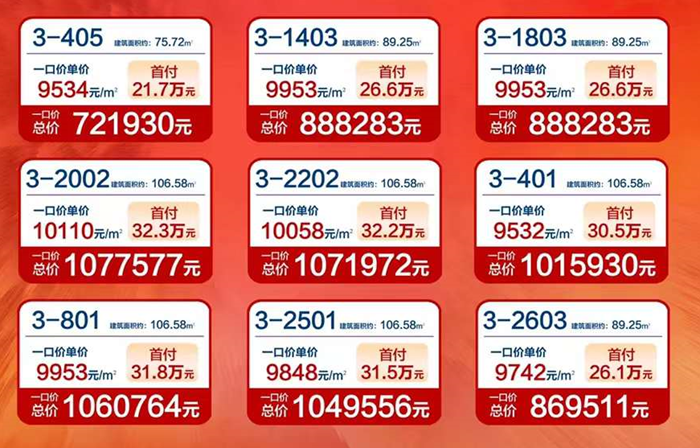 融创深悦府：建面约75-106㎡2+1房户型，一口价单价低至9532元/㎡