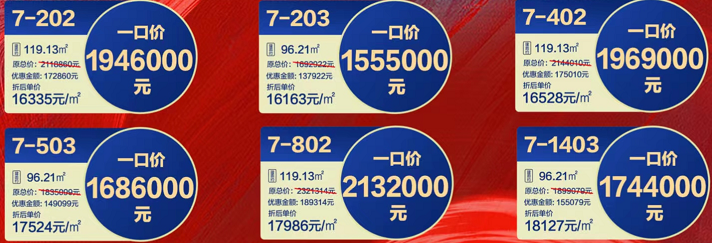 中山宝龙城：精选6套特价低至16XXX元/㎡起 楼下即商圈 享繁华都市生活