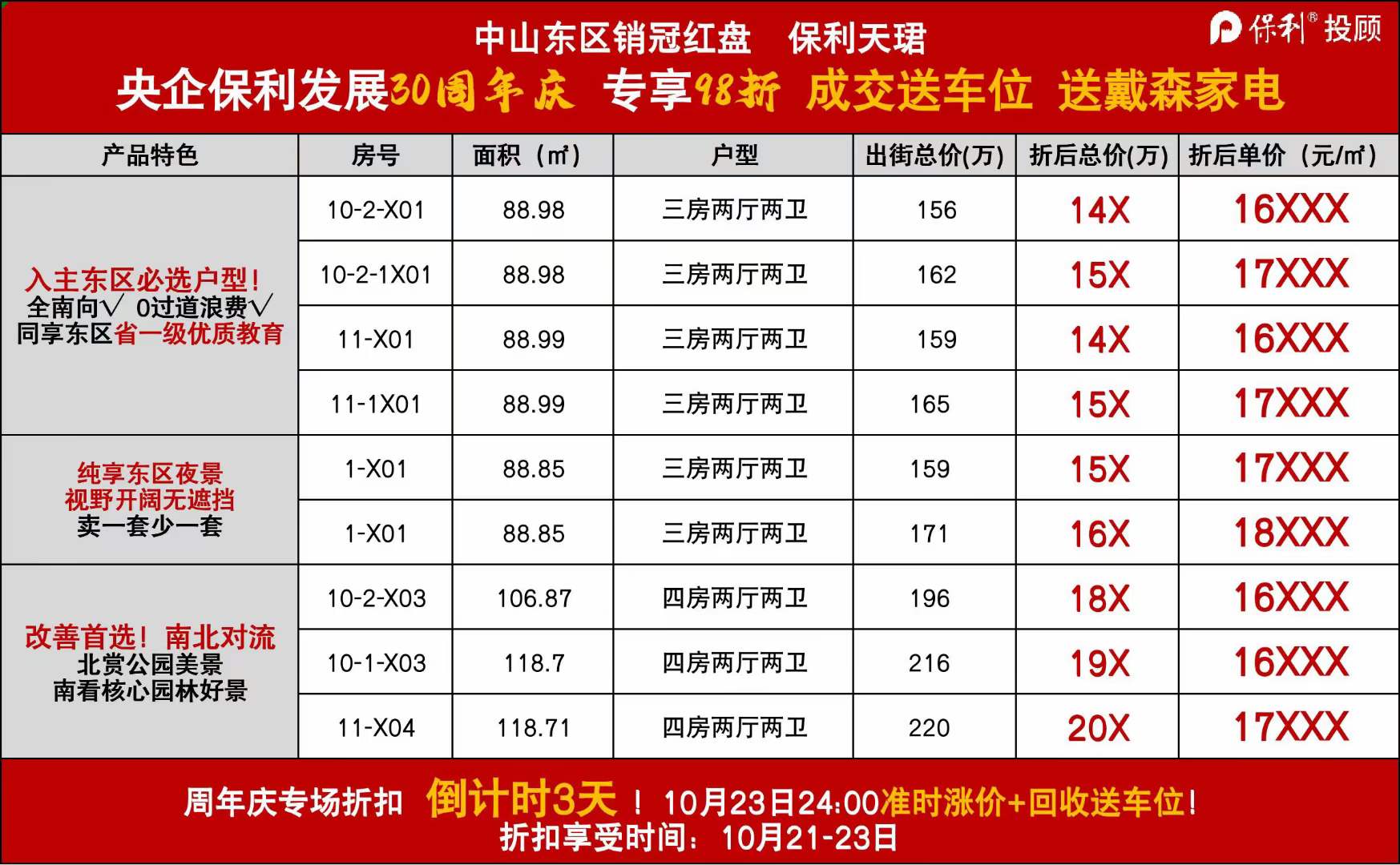 保利天珺：保利周年庆 专场️️98折  ‼️‼️倒计时️3天‼️‼️