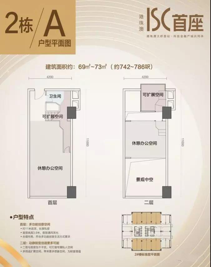 2栋A户型 建筑面积约69-73㎡