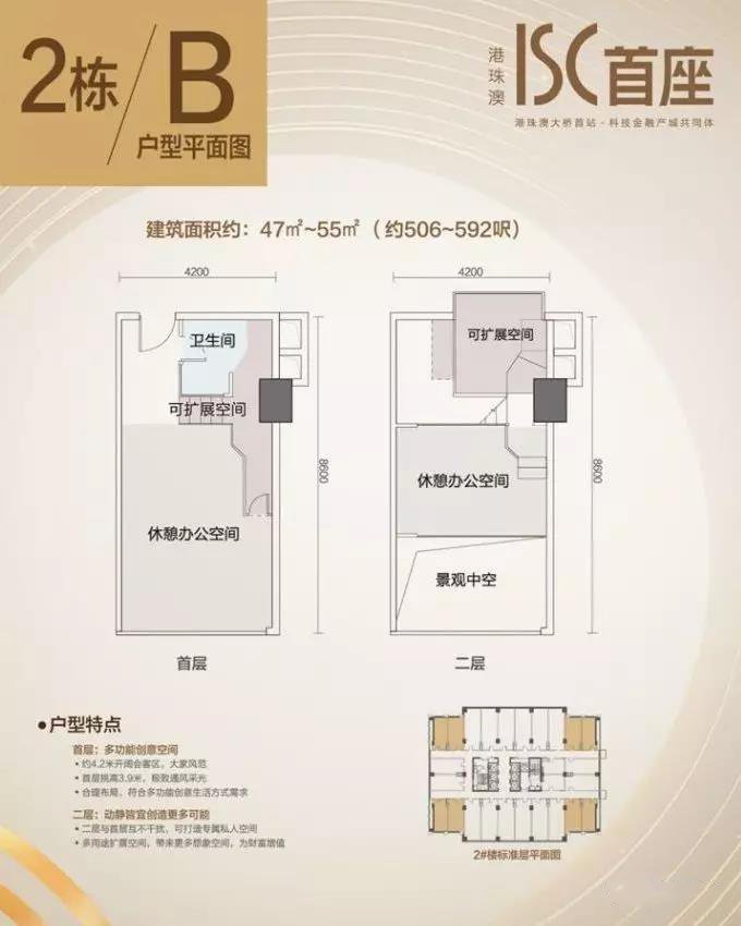 2栋B户型 建筑面积约47-55㎡