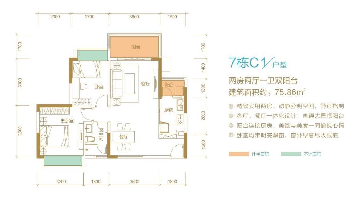 C1户型 两房两厅一卫 建面约75㎡