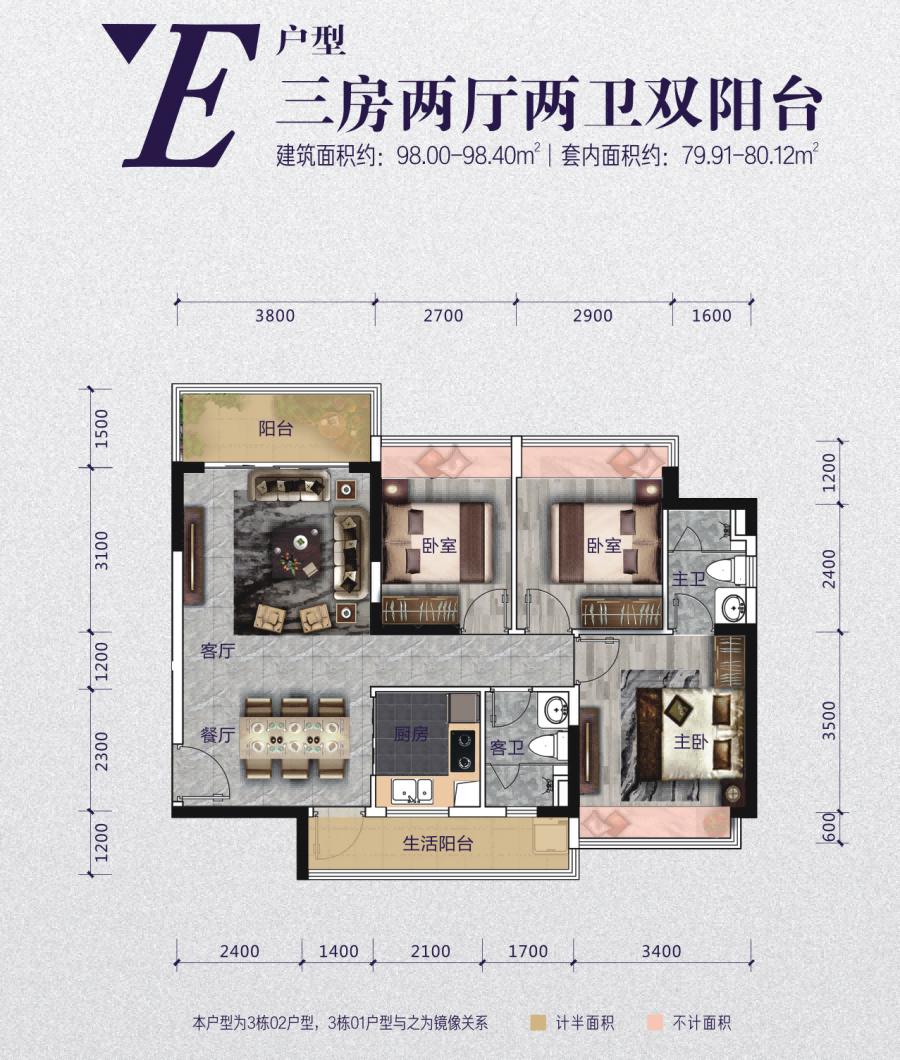 E户型  3室2厅2卫双阳台  建面约98㎡