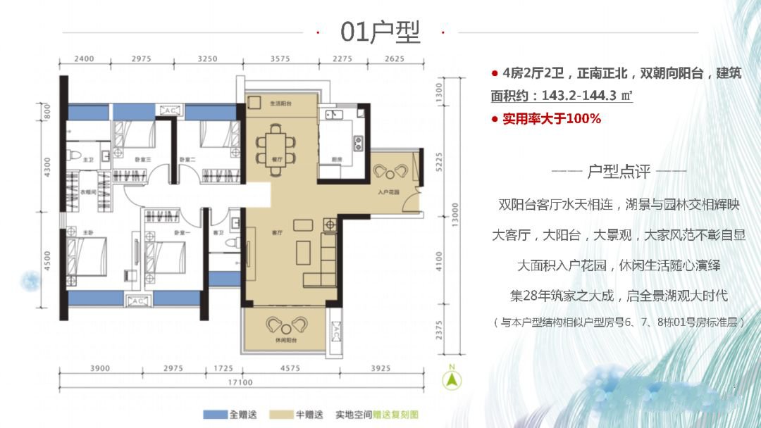 01户型 四房两厅两卫 建面143.2-144.3㎡