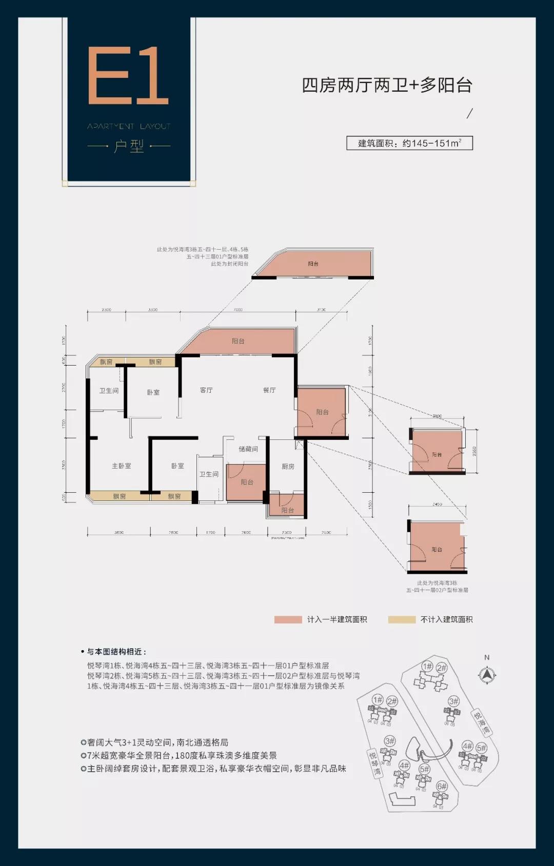 E1户型 4房2厅2卫 建面：145-151㎡