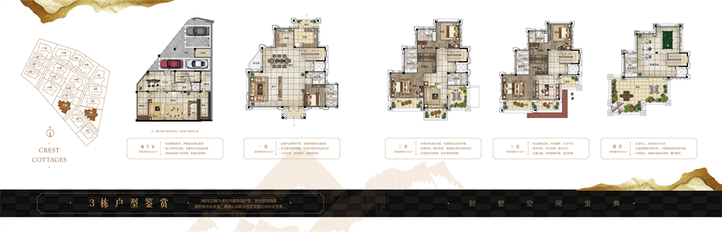 3栋与22栋约613m²建面