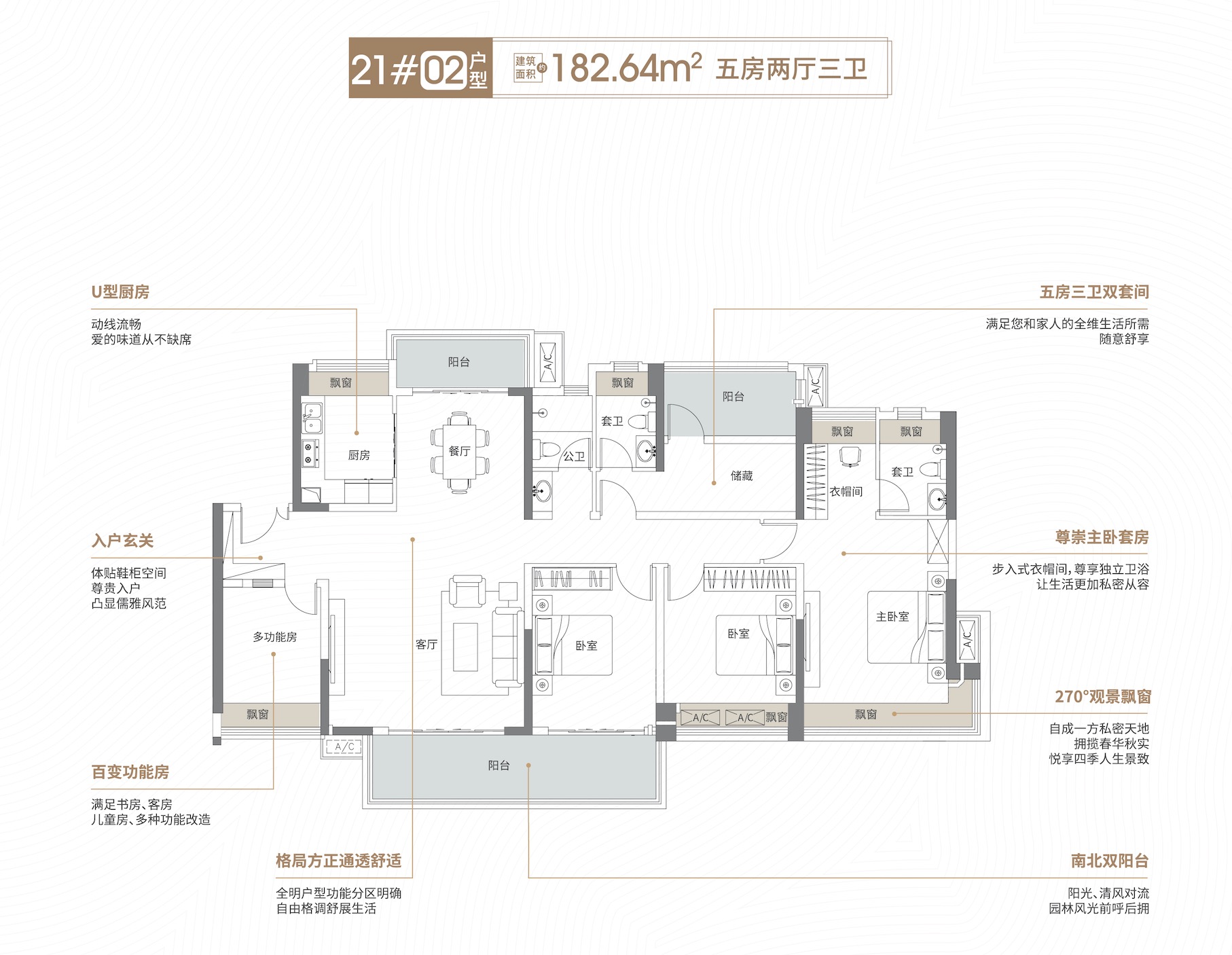 尚东新天地5室2厅3卫